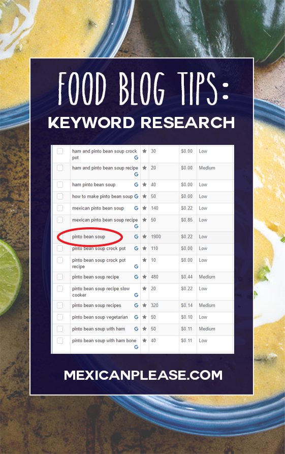 Spend three minutes doing keyword research for your food blog's post title and you might just double your traffic. So easy! mexicanplease.com