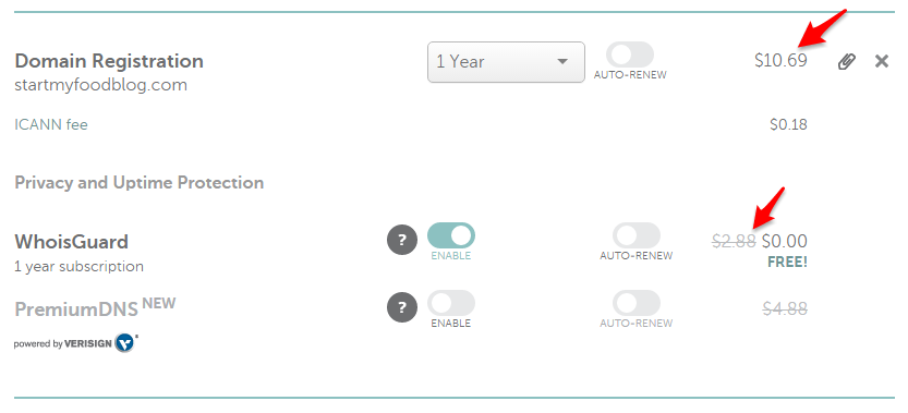 start my food blog privacy protection namecheap