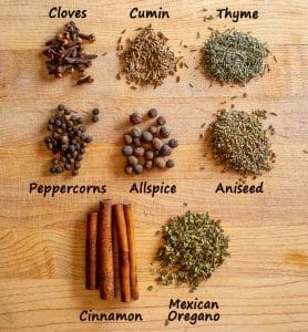 Spices for Mole sauces