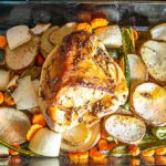 Quick Roasted Chicken with Chipotle Spice Rub